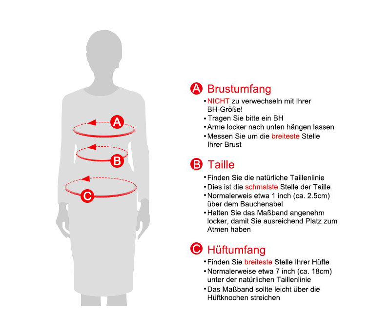 Measuring Guide Picture