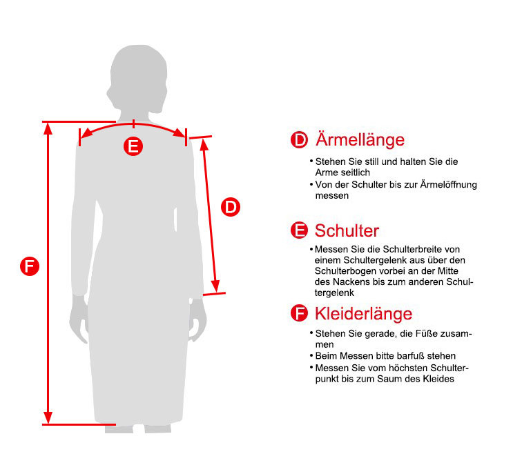 Measuring Guide Picture
